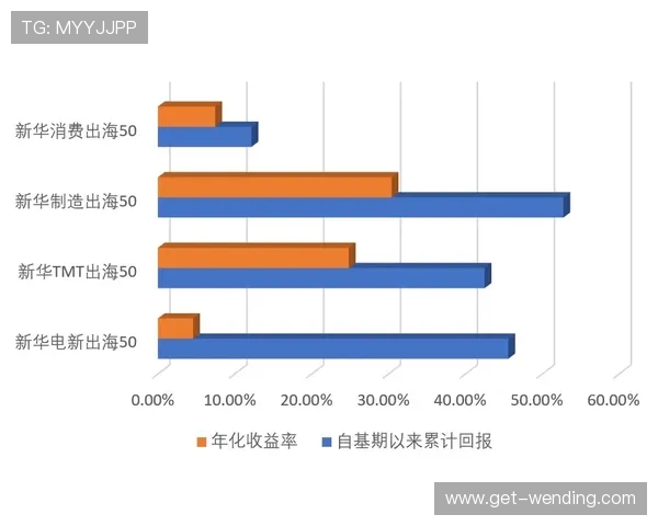 竞技场数据透视：基于动作捕捉的体育技术优化研究探索